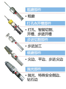 多式样加工